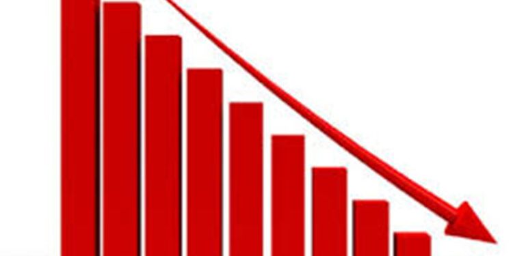 सेयर बजार राताम्मे