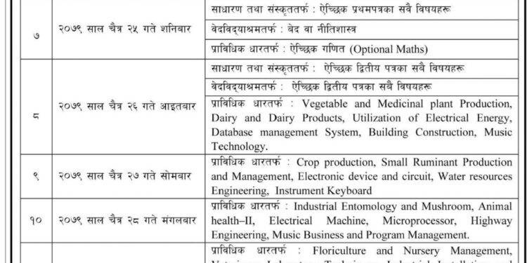 एसईईको परीक्षा चैत १७ गतेदेखि सुरु
